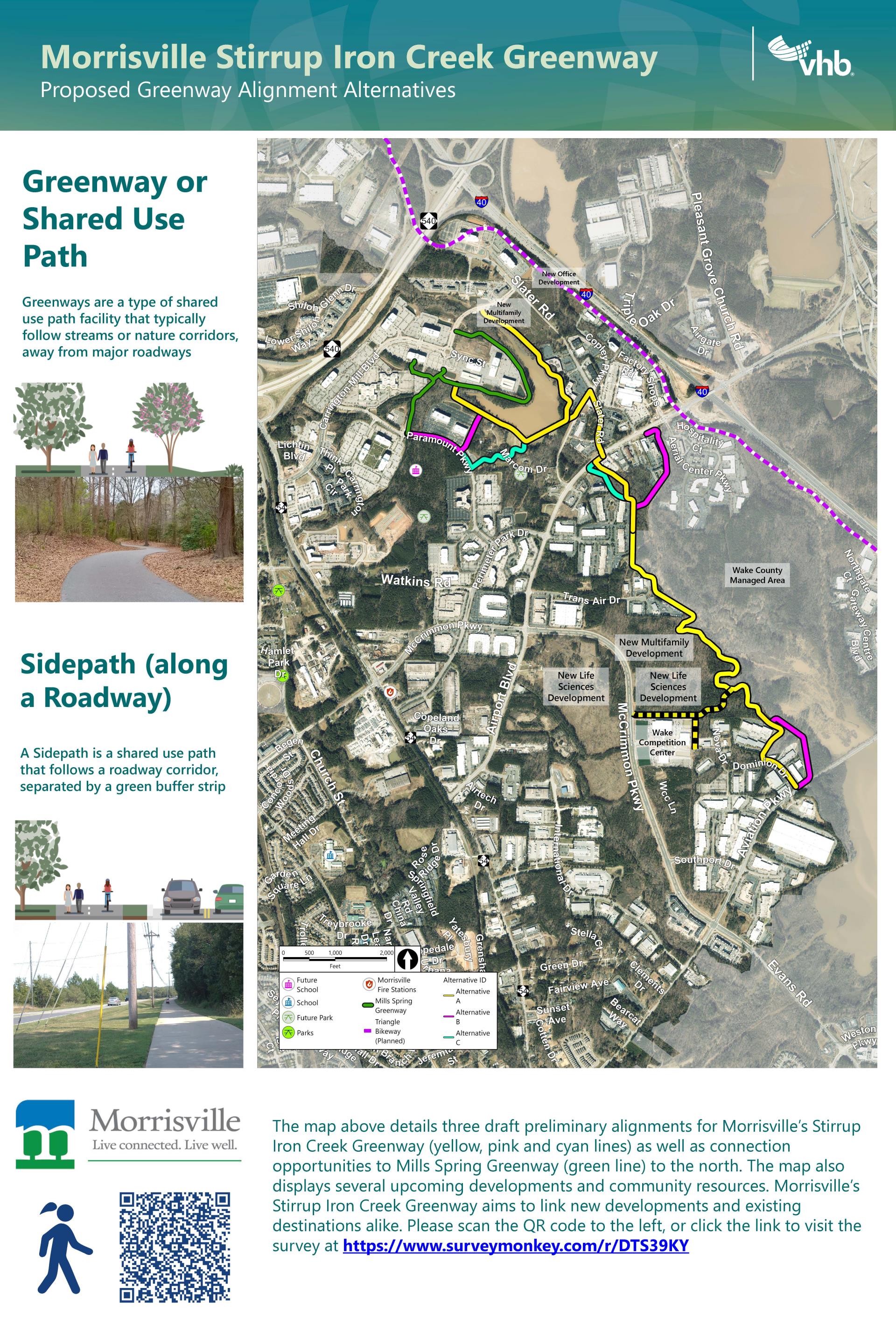 Stirrup Iron Creek Greenway Poster for Town Website